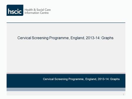 1 Cervical Screening Programme, England, 2013-14: Graphs.