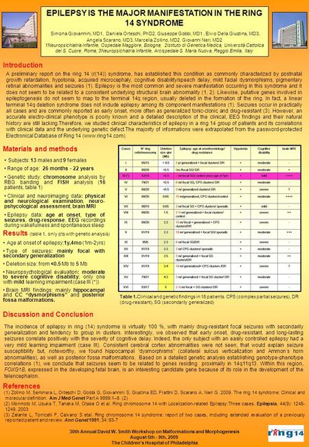 EPILEPSY IS THE MAJOR MANIFESTATION IN THE RING 14 SYNDROME Simona Giovannini, MD1, Daniela Orteschi, PhD2, Giuseppe Gobbi, MD1, Elvio Della Giustina,