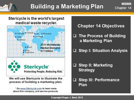 Building a Marketing Plan