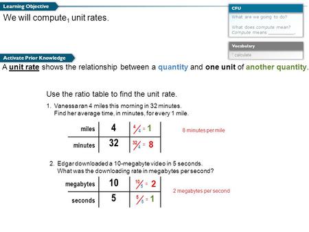 We will compute1 unit rates