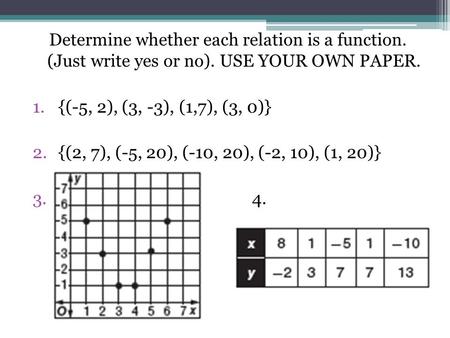 Determine whether each relation is a function. (Just write yes or no). USE YOUR OWN PAPER. 1.{(-5, 2), (3, -3), (1,7), (3, 0)} 2.{(2, 7), (-5, 20), (-10,