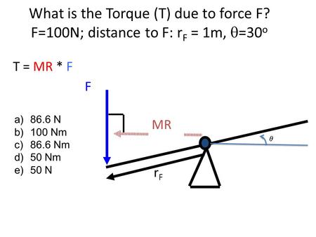 What is the Torque (T) due to force F