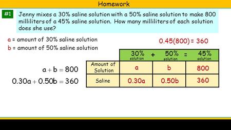 + Homework 0.45(800) = % 50% = 45% a b a 0.50b 360