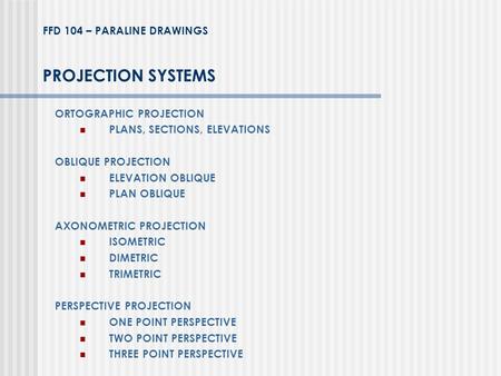 PROJECTION SYSTEMS FFD 104 – PARALINE DRAWINGS ORTOGRAPHIC PROJECTION