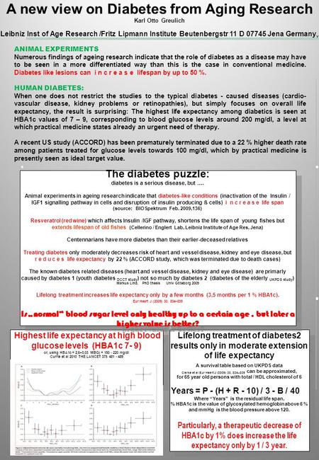 A new view on Diabetes from Aging Research Karl Otto Greulich Leibniz Inst of Age Research /Fritz Lipmann Institute Beutenbergstr 11 D 07745 Jena Germany.