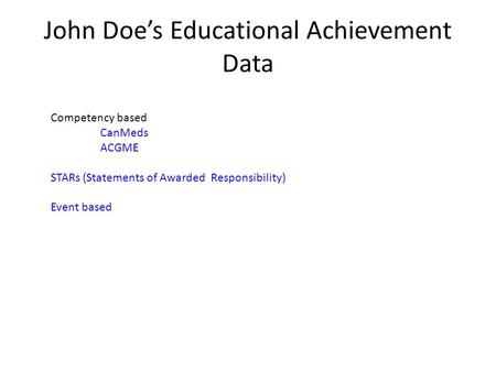 John Doe’s Educational Achievement Data Competency based CanMeds ACGME STARs (Statements of Awarded Responsibility) Event based.