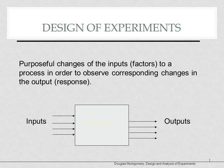 DESIGN OF EXPERIMENTS Purposeful changes of the inputs (factors) to a process in order to observe corresponding changes in the output (response). Process.