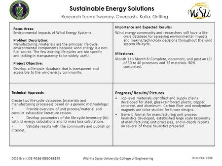 Sustainable Energy Solutions Sustainable Energy Solutions Research Team: Twomey, Overcash, Kalla, Griffing Importance and Expected Results: Wind energy.