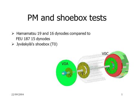 22/09/20041 PM and shoebox tests  Hamamatsu 19 and 16 dynodes compared to FEU 187 15 dynodes  Jyväskylä’s shoebox (T0) V0A V0C.