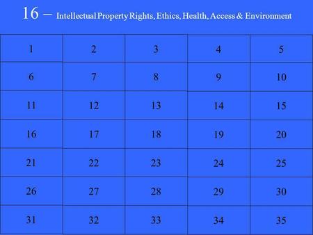 Eleanor M. Savko 16 – Intellectual Property Rights, Ethics, Health, Access & Environment 4/8/2017 1 2 3 4 5 6 7 8 9 10 11 12 13 14 15 16 17 18 19 20 21.