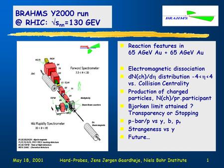 May 18, 2001Hard-Probes, Jens Jørgen Gaardhøje, Niels Bohr Institute1 nReaction features in 65 AGeV Au + 65 AGeV Au nElectromagnetic dissociation ndN(ch)/d.