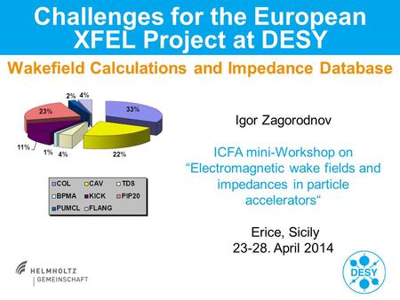 Wakefield Calculations and Impedance Database Challenges for the European XFEL Project at DESY Igor Zagorodnov ICFA mini-Workshop on “Electromagnetic wake.