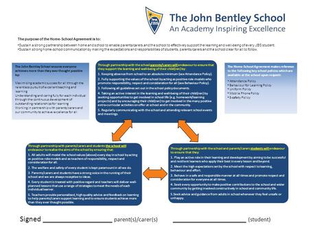 Through partnership with the school parents/carers will endeavour to ensure that they support the learning and well-being of their child(ren) by: 1. Keeping.