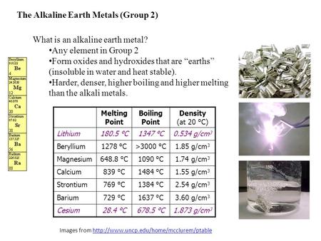 The Alkaline Earth Metals (Group 2)