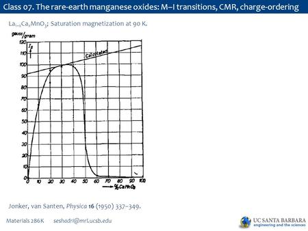 La1–xCaxMnO3; Saturation magnetization at 90 K.