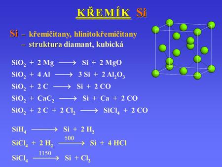 K Ř E M Í K Si K Ř E M Í K Si Si – Si – křemičitany, hlinitokřemičitany – struktura – struktura diamant, kubická SiH 4  Si + 2 H 2 SiO 2 + 2 Mg  Si.