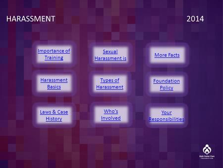 HARASSMENT 2014 Laws & Case History Laws & Case History Sexual Harassment is Sexual Harassment is Types of Harassment Types of Harassment Importance of.