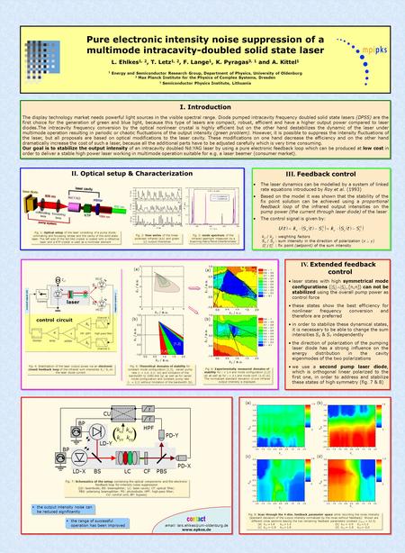 III. Feedback control The laser dynamics can be modelled by a system of linked rate equations introduced by Roy et al. (1993) Based on the model it was.