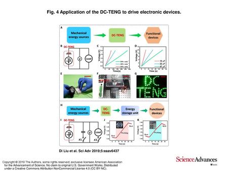 Fig. 4 Application of the DC-TENG to drive electronic devices.