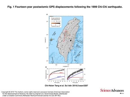 Fig. 1 Fourteen-year postseismic GPS displacements following the 1999 Chi-Chi earthquake. Fourteen-year postseismic GPS displacements following the 1999.