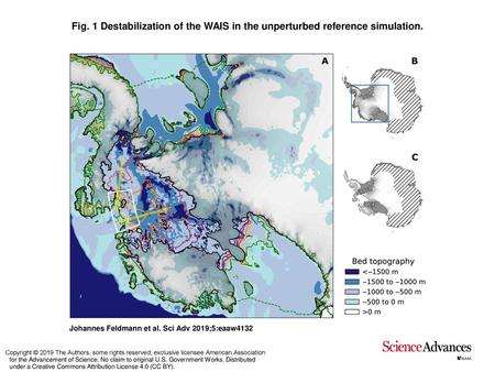 Destabilization of the WAIS in the unperturbed reference simulation