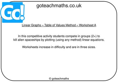 Linear Graphs – Table of Values Method – Worksheet A