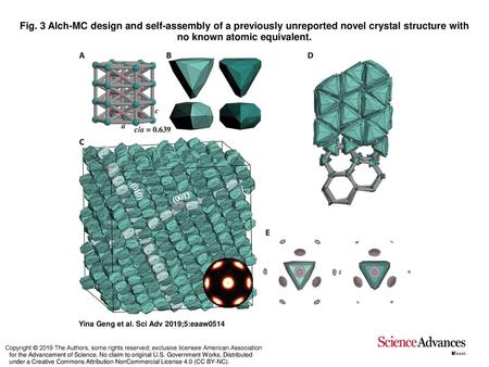 Fig. 3 Alch-MC design and self-assembly of a previously unreported novel crystal structure with no known atomic equivalent. Alch-MC design and self-assembly.