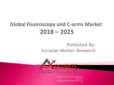 Global Fluoroscopy and C-arms Market