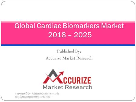  Global Cardiac Biomarkers Market