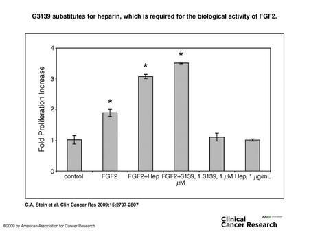 G3139 substitutes for heparin, which is required for the biological activity of FGF2. G3139 substitutes for heparin, which is required for the biological.