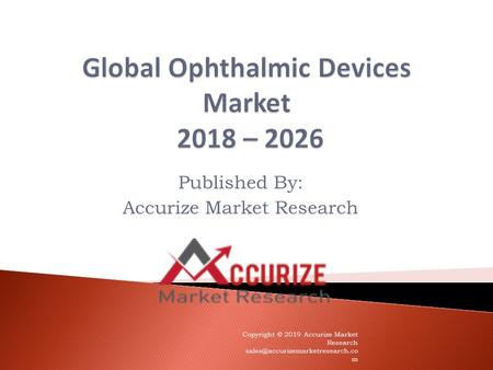 Global Ophthalmic Devices Market