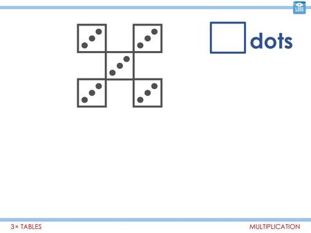 Dots 3 × TABLES MULTIPLICATION.