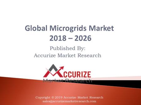 Global Microgrids Market