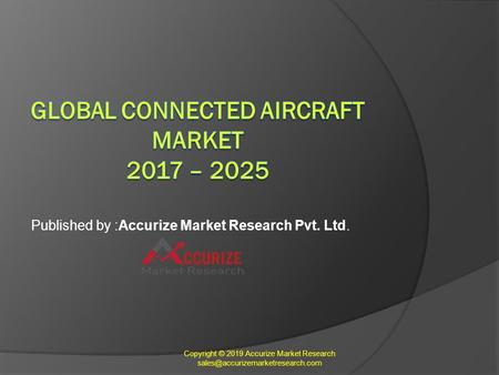 Global Connected Aircraft Market