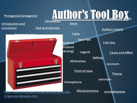 Author’s Tool Box Fable Fairy Tale Folk Tale Myth Legend Author’s Intent antonym synonym onomatopoeia Fact and Opinion Point of view Mood and tone Cause.