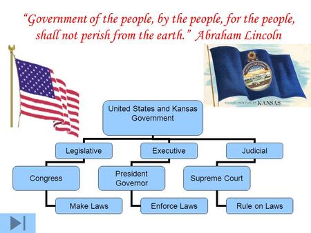 “Government of the people, by the people, for the people, shall not perish from the earth.” Abraham Lincoln United States and Kansas Government Legislative.