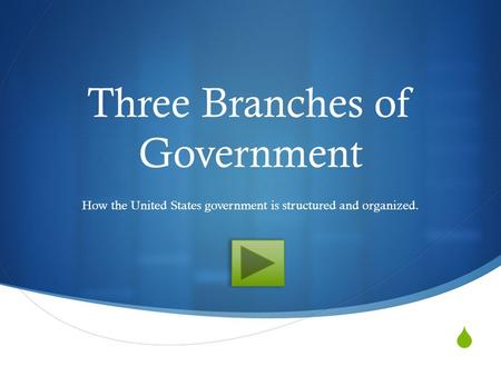 Three Branches of Government