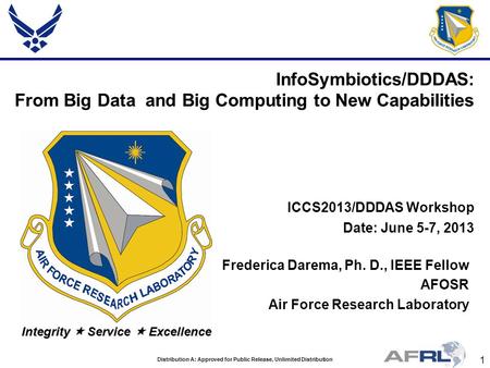 1 Distribution A: Approved for Public Release, Unlimited Distribution Integrity  Service  Excellence Frederica Darema, Ph. D., IEEE Fellow AFOSR Air.