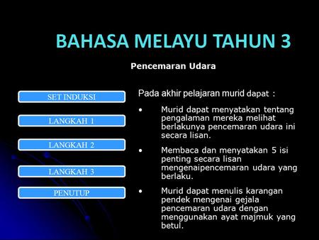 Pada akhir pelajaran murid dapat : Murid dapat menyatakan tentang pengalaman mereka melihat berlakunya pencemaran udara ini secara lisan. Membaca dan.