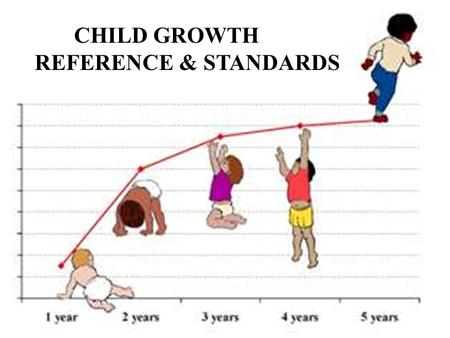 CHILD GROWTH REFERENCE & STANDARDS