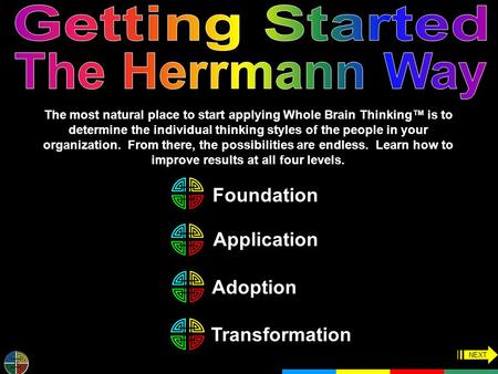 The most natural place to start applying Whole Brain Thinking™ is to determine the individual thinking styles of the people in your organization. From.