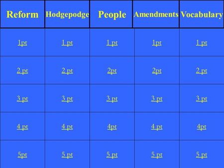 2 pt 3 pt 4 pt 5pt 1 pt 2 pt 3 pt 4 pt 5 pt 1 pt 2pt 3 pt 4pt 5 pt 1pt 2pt 3 pt 4 pt 5 pt 1 pt 2 pt 3 pt 4pt 5 pt 1pt Reform Hodgepodge People Amendments.