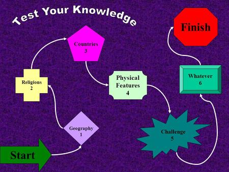 Finish Start Geography 1 Religions 2 Countries 3 Physical Features 4 Challenge 5 Whatever 6.