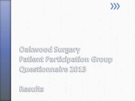 The current list size as at 1 st September 2013 was 3741 34% of the patients who completed the questionnaire were male 65% of the patients were female.