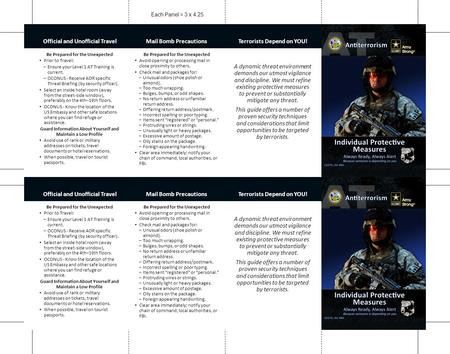 Each Panel = 3 x 4.25 Official and Unofficial Travel Be Prepared for the Unexpected Prior to Travel: –Ensure your Level 1 AT Training is current. –OCONUS.