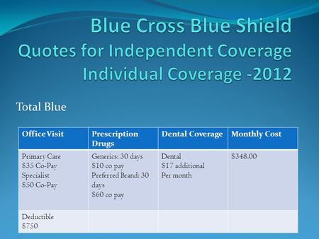 Total Blue Office VisitPrescription Drugs Dental CoverageMonthly Cost Primary Care $35 Co-Pay Specialist $50 Co-Pay Generics: 30 days $10 co pay Preferred.