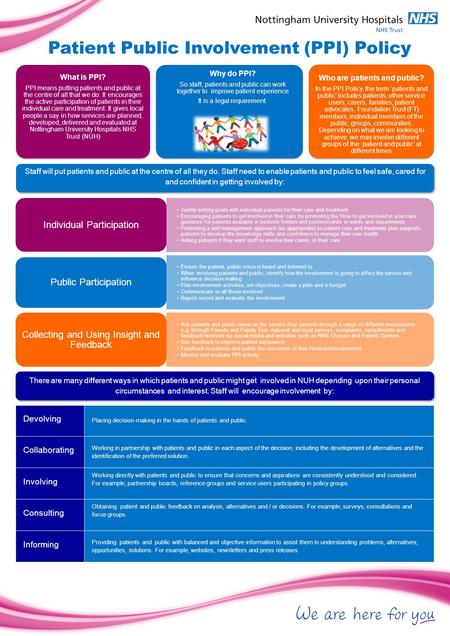 Patient Public Involvement (PPI) Policy What is PPI? PPI means putting patients and public at the centre of all that we do. It encourages the active participation.