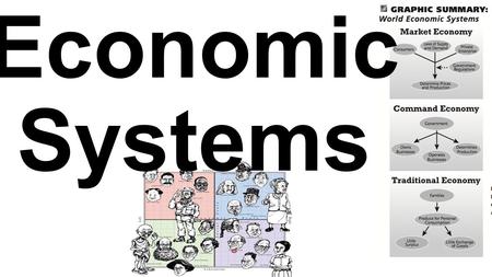 Economic Systems.