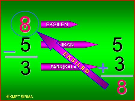 5 3 _ ? EKSİLEN ÇIKAN FARK(KALAN) 5 3 + 8 E K S İ L E N 8 HİKMET SIRMA.