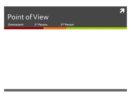  Point of View Omniscient1 st Person3 rd Person.